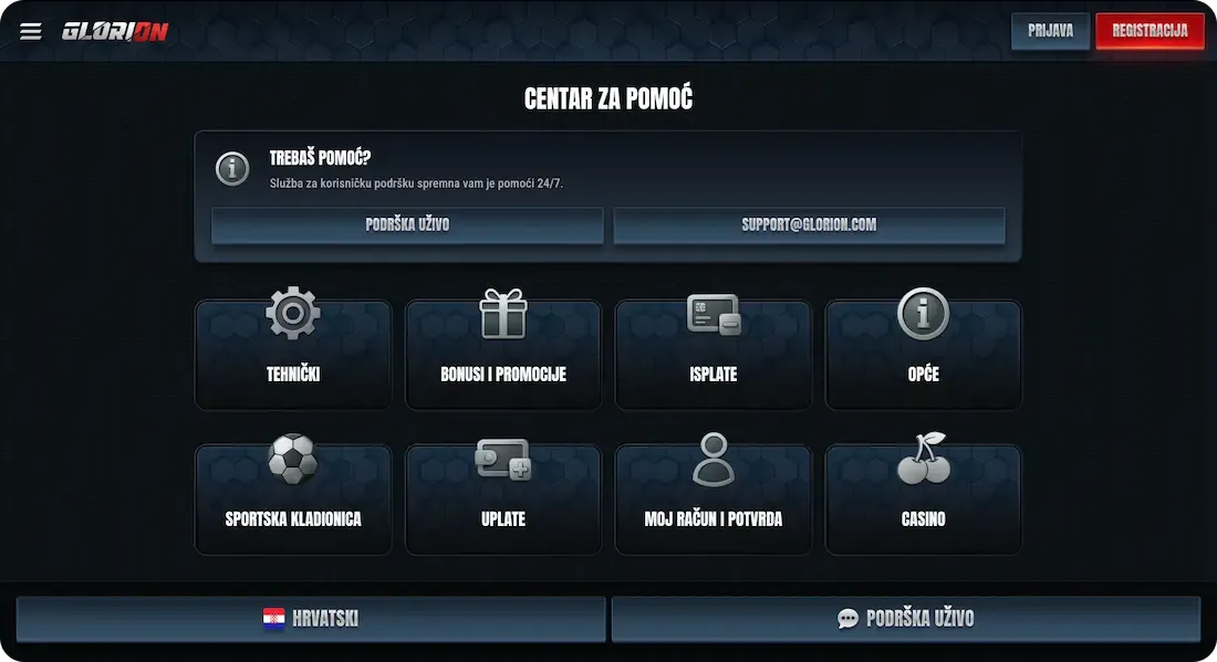 glorion casino česta pitanja